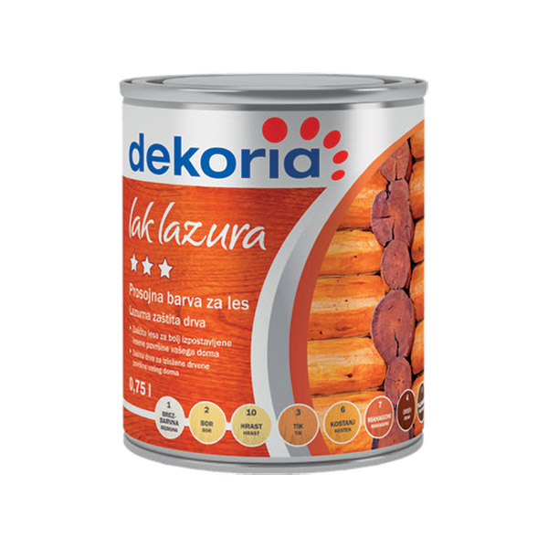 Barva za les lak lazura Dekoria